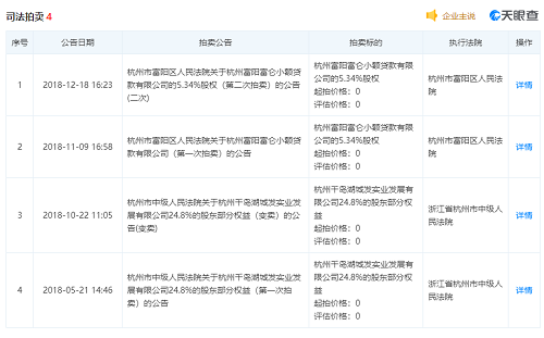 突發(fā)！23年大型化企哄然破產(chǎn)！連累4家企業(yè)一起破產(chǎn)！